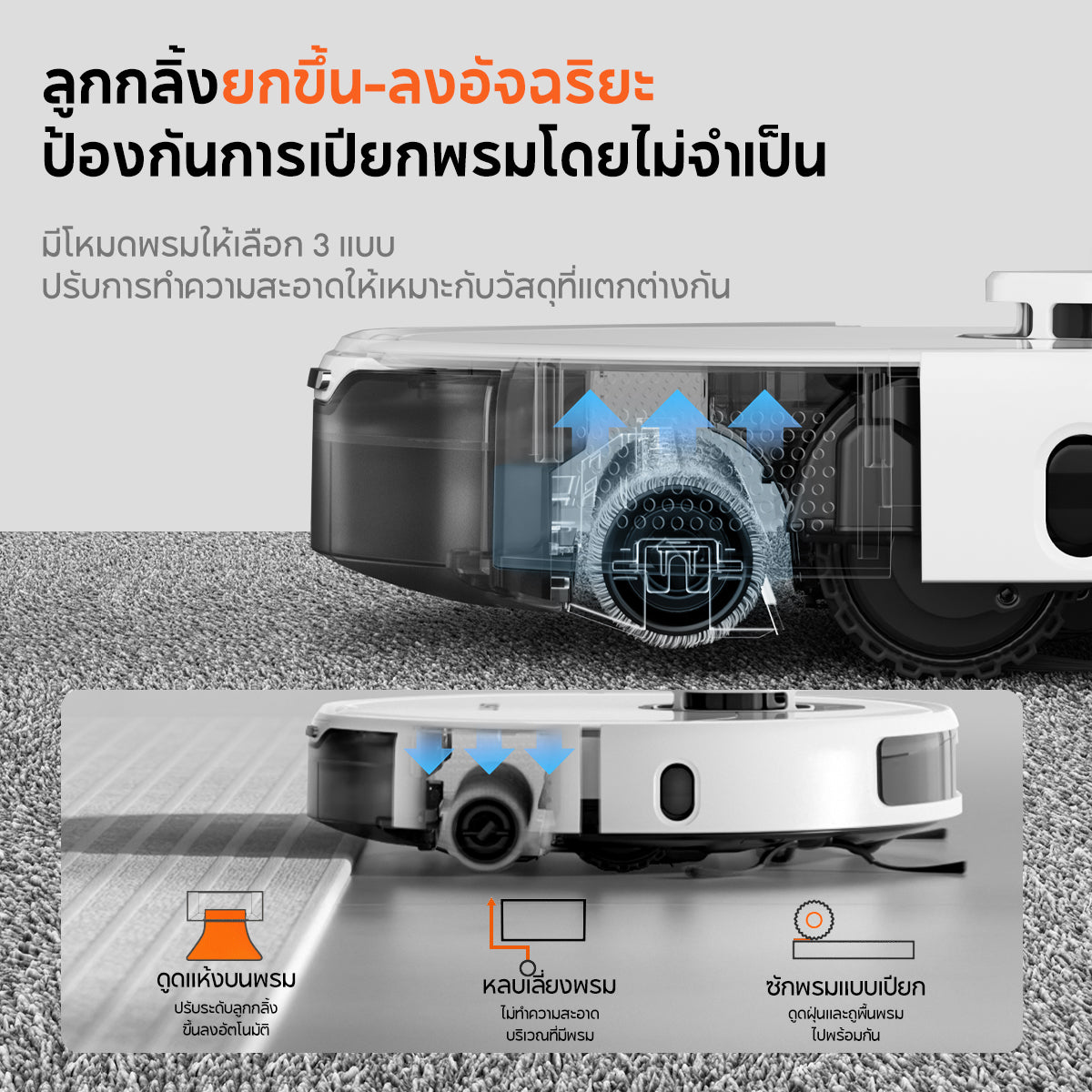 Uwant U300 Robot Vacuum and Mop Cleaner หุ่นยนต์ดูดฝุ่น ถูพื้น ซักผ้าถู อบผ้าแห้ง