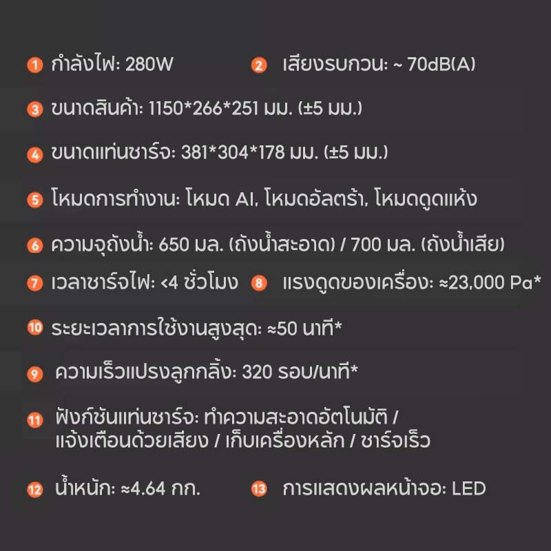 UWANT D700 Wet and Dry Vacuum เครื่องดูดฝุ่นถูพื้น เส้นผมพันกันเป็น 0 ล้างด้วยน้ำร้อน 100℃
