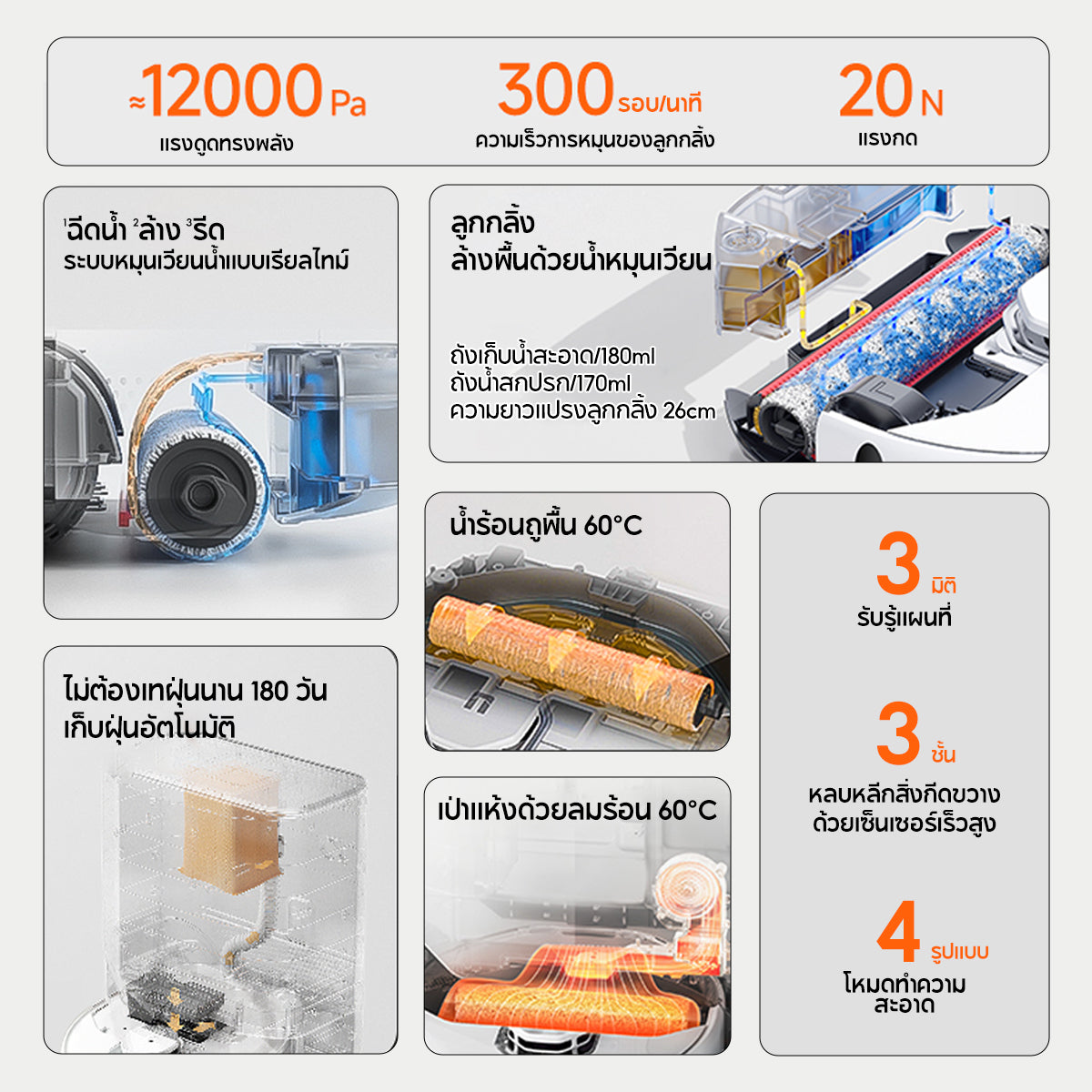 Uwant U300 Robot Vacuum and Mop Cleaner หุ่นยนต์ดูดฝุ่น ถูพื้น ซักผ้าถู อบผ้าแห้ง