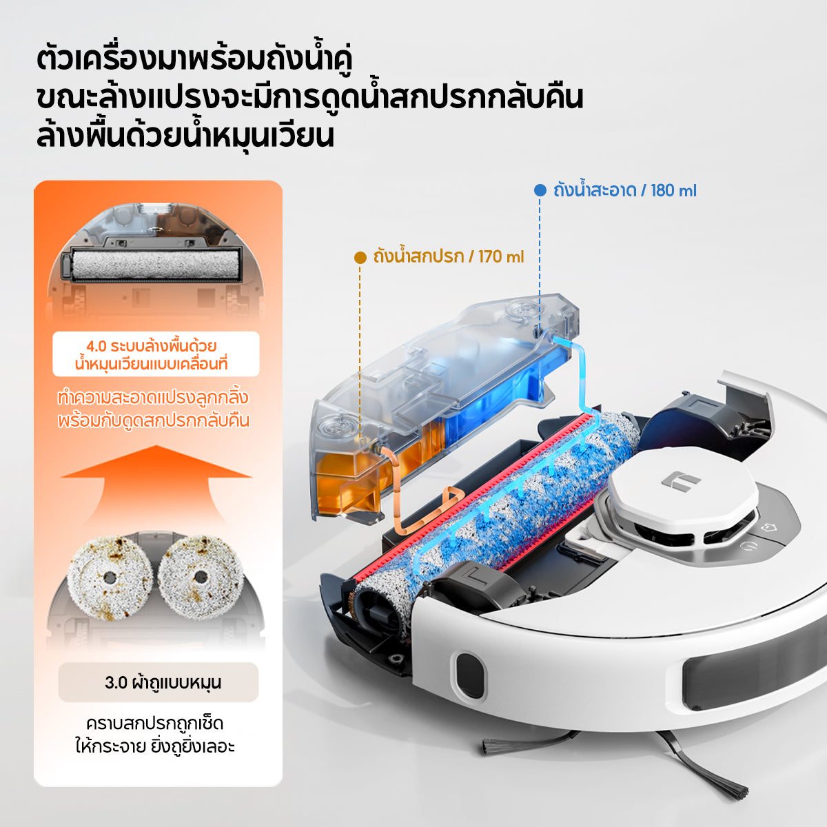Uwant U300 Robot Vacuum and Mop Cleaner หุ่นยนต์ดูดฝุ่น ถูพื้น ซักผ้าถู อบผ้าแห้ง