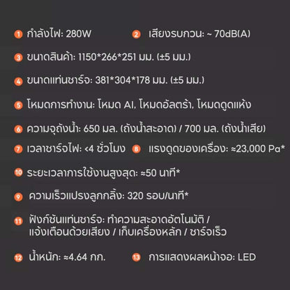 UWANT D700 Wet and Dry Vacuum เครื่องดูดฝุ่นถูพื้น เส้นผมพันกันเป็น 0 ล้างด้วยน้ำร้อน 100℃