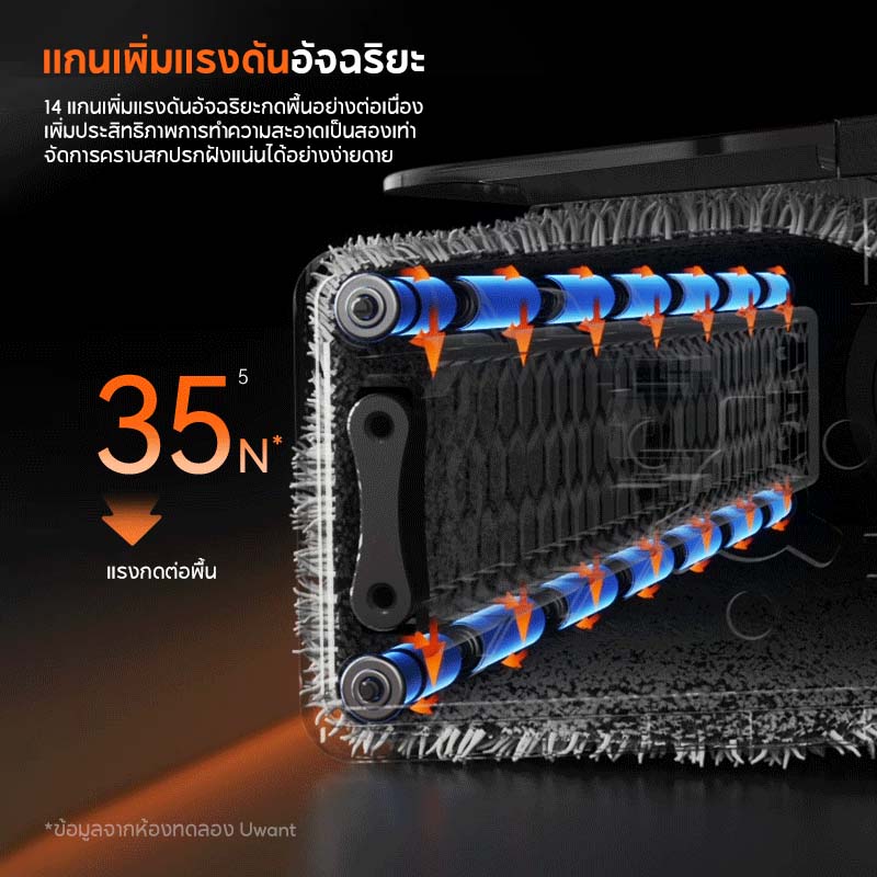 UWANT D700 Wet and Dry Vacuum เครื่องดูดฝุ่นถูพื้น เส้นผมพันกันเป็น 0 ล้างด้วยน้ำร้อน 100℃