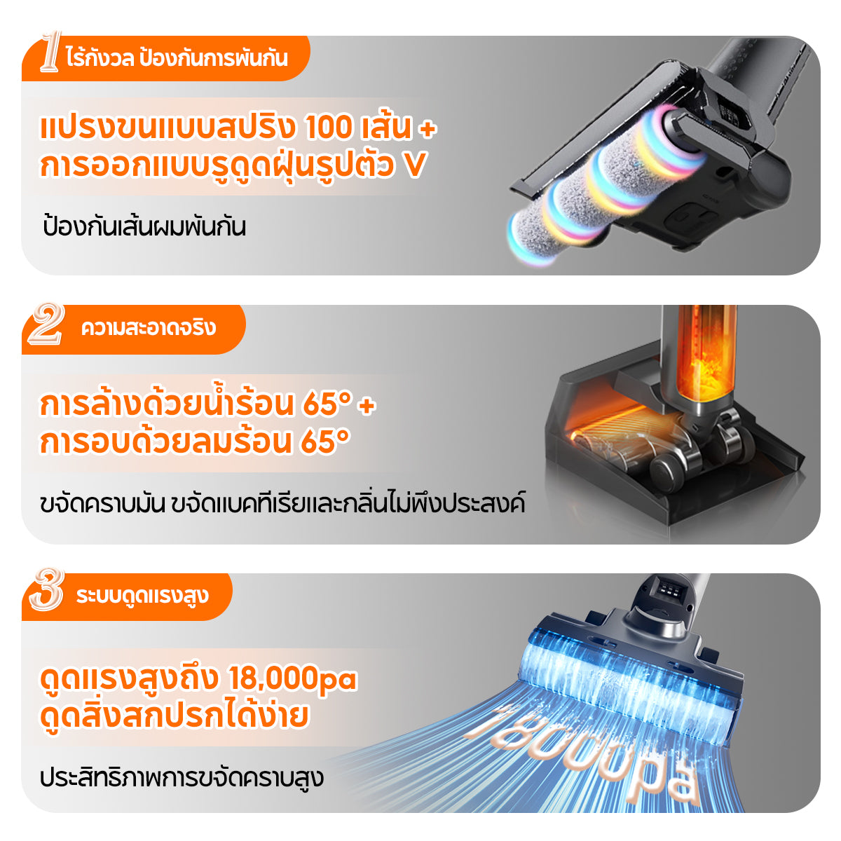 [New] Uwant D500 Pro Wet and Dry Vacuum เครื่องล้างพื้นดูดฝุ่น ดูดน้ำ ถูพื้น สถานีฐานแบบดันเข้า จบในเครื่องเดียว