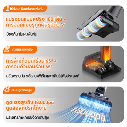 [New] Uwant D500 Pro Wet and Dry Vacuum เครื่องล้างพื้นดูดฝุ่น ดูดน้ำ ถูพื้น สถานีฐานแบบดันเข้า จบในเครื่องเดียว