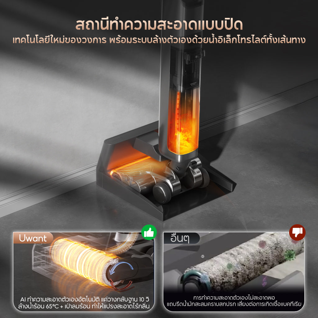 [New] Uwant D500 Pro Wet and Dry Vacuum เครื่องล้างพื้นดูดฝุ่น ดูดน้ำ ถูพื้น สถานีฐานแบบดันเข้า จบในเครื่องเดียว
