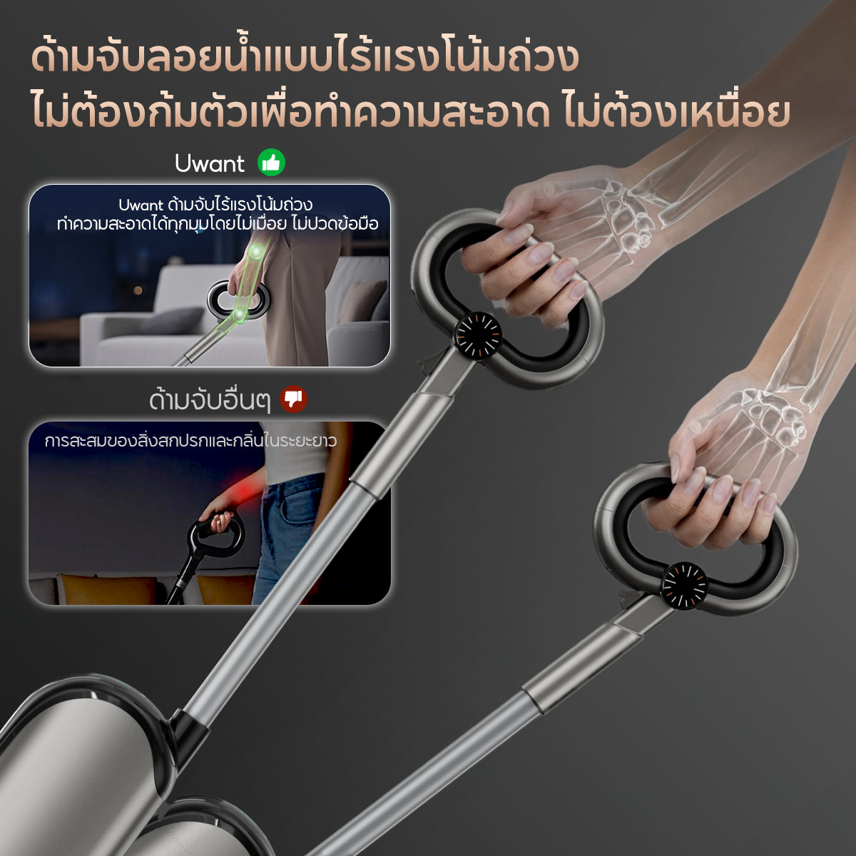 [New] Uwant D500 Pro Wet and Dry Vacuum เครื่องล้างพื้นดูดฝุ่น ดูดน้ำ ถูพื้น สถานีฐานแบบดันเข้า จบในเครื่องเดียว