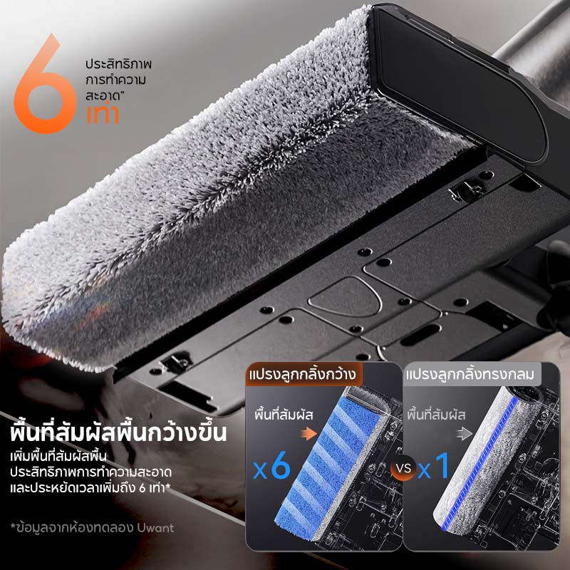 UWANT D700 Wet and Dry Vacuum เครื่องดูดฝุ่นถูพื้น เส้นผมพันกันเป็น 0 ล้างด้วยน้ำร้อน 100℃