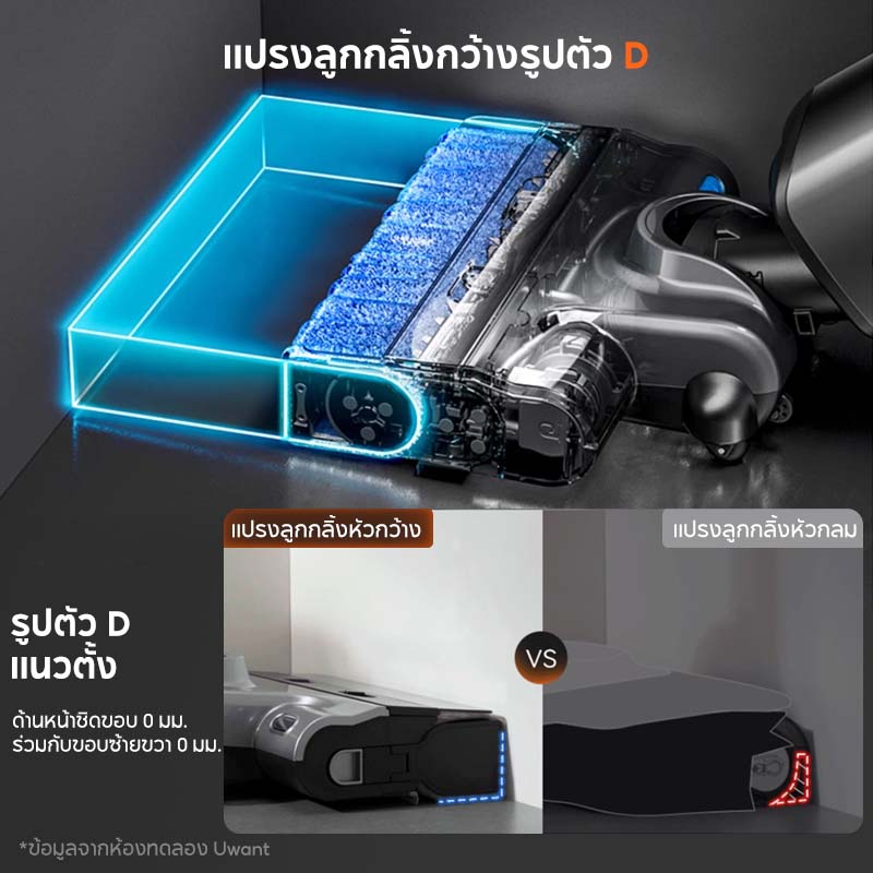 UWANT D700 Wet and Dry Vacuum เครื่องดูดฝุ่นถูพื้น เส้นผมพันกันเป็น 0 ล้างด้วยน้ำร้อน 100℃