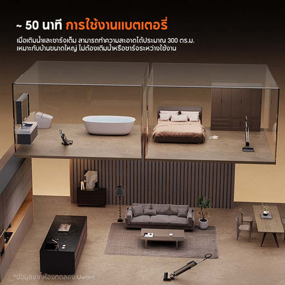 UWANT D700 Wet and Dry Vacuum เครื่องดูดฝุ่นถูพื้น เส้นผมพันกันเป็น 0 ล้างด้วยน้ำร้อน 100℃